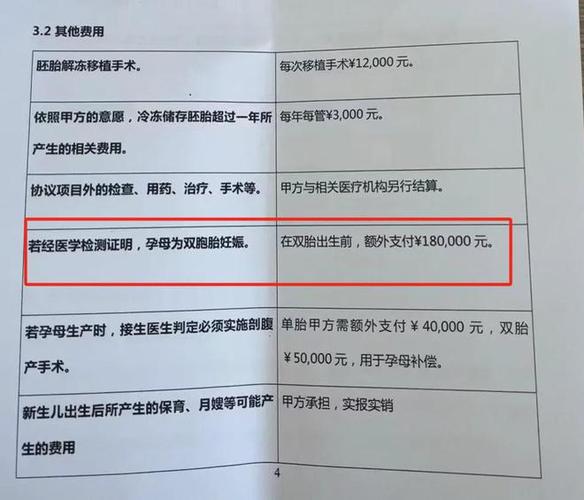 供卵代孕生男孩费用
